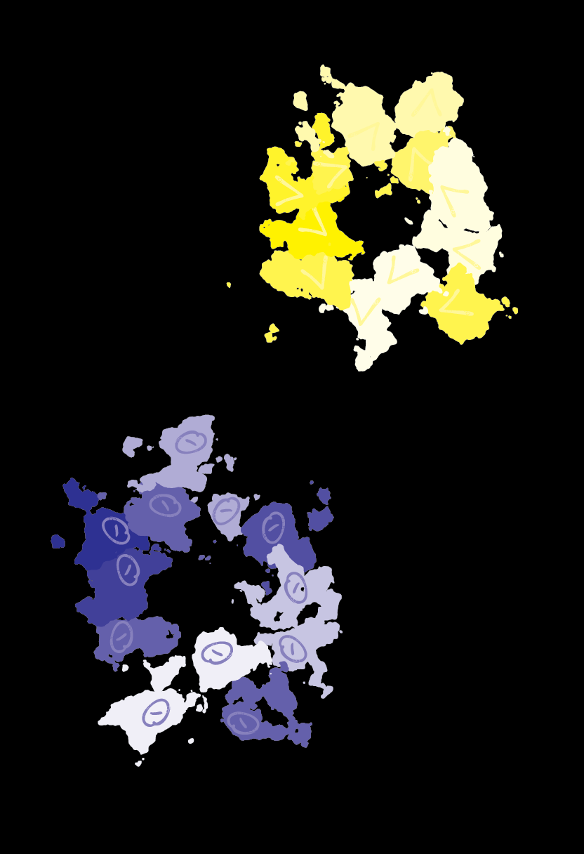 Abstract symbolism of Non-living Resources in numerology – Ziz&nbsp;Anivors