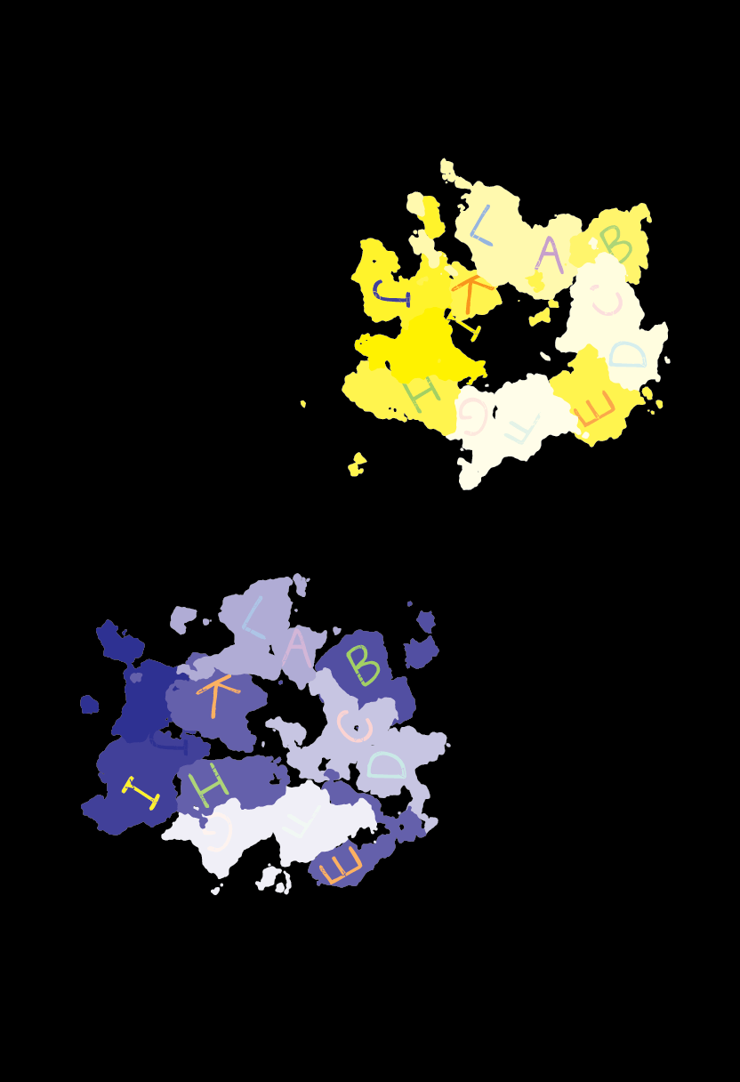 Non-living Resources balance in&nbsp;nature