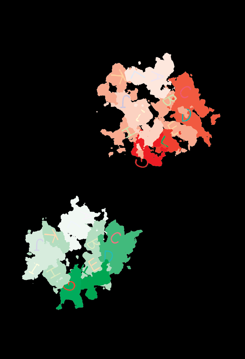 Fire balance in&nbsp;nature