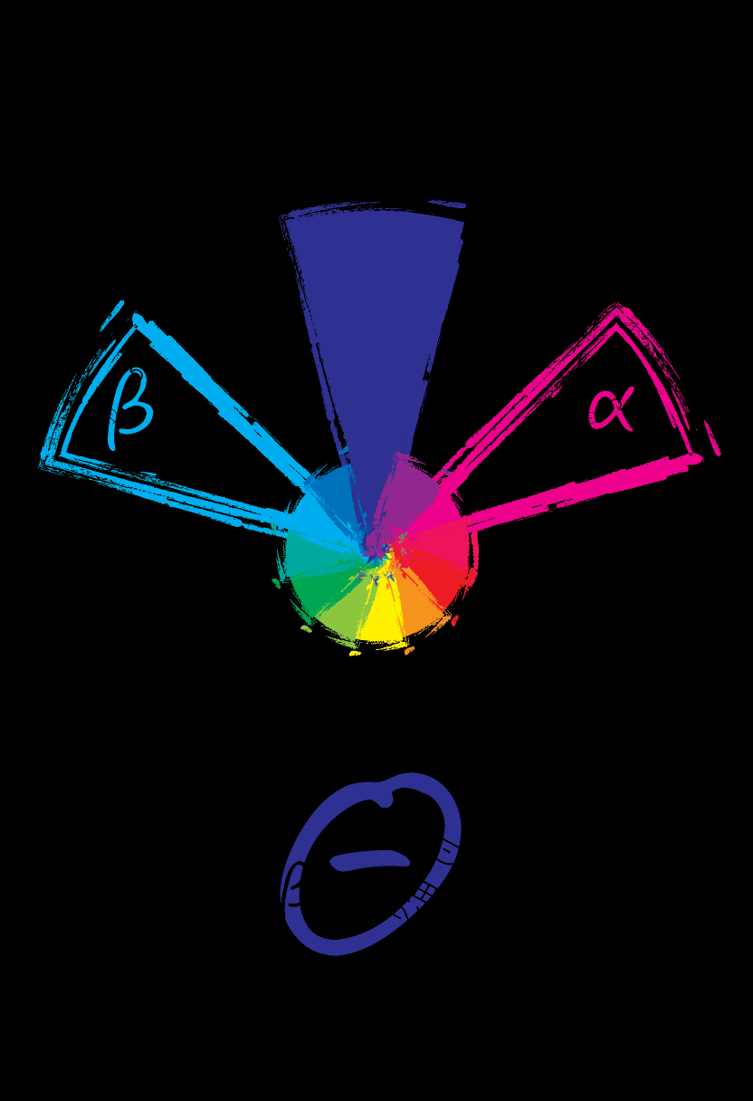 Θ Ziz Murivors, one of the 10 Universal Properties, its relationship with representative colors (indicator colors) in Ziz&nbsp;System
